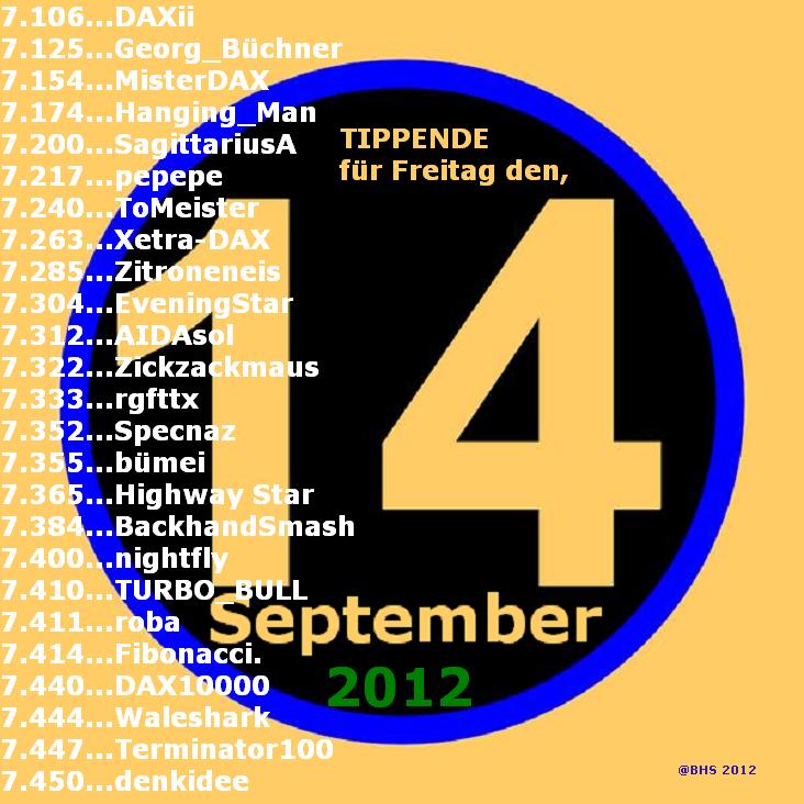 1.894.DAX Tipp-Spiel, Freitag,14.09.2012,17.45 Uhr 536975