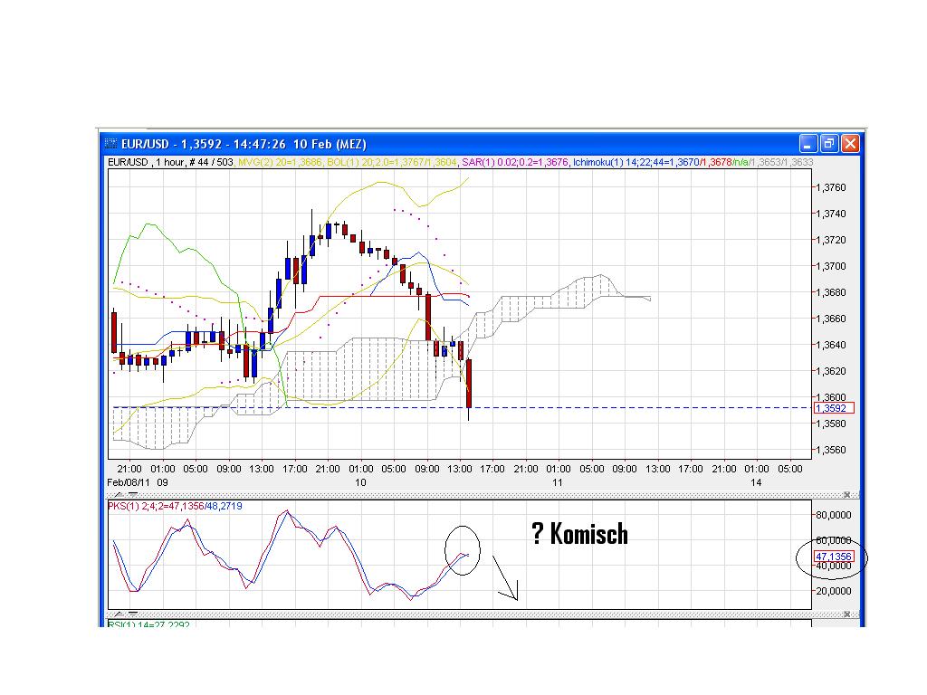 Der EUR/USD 2,0 Thread 379890