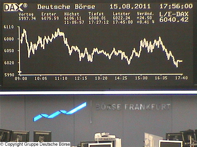 1.615.DAX Tipp-Spiel, Dienstag, 16.08.2011 430290