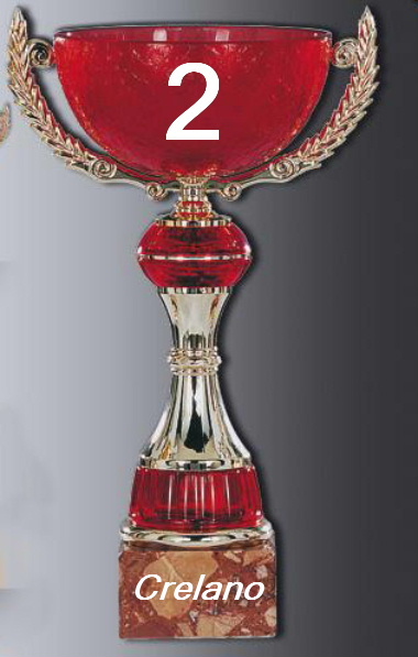 729.DAX Tipp-Spiel, Freitag, 22.02.08, 17.45 Uhr, 149938