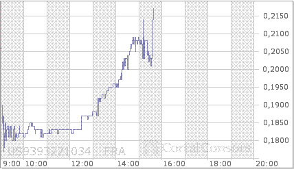 Wamu WKN 893906 News ! 261664