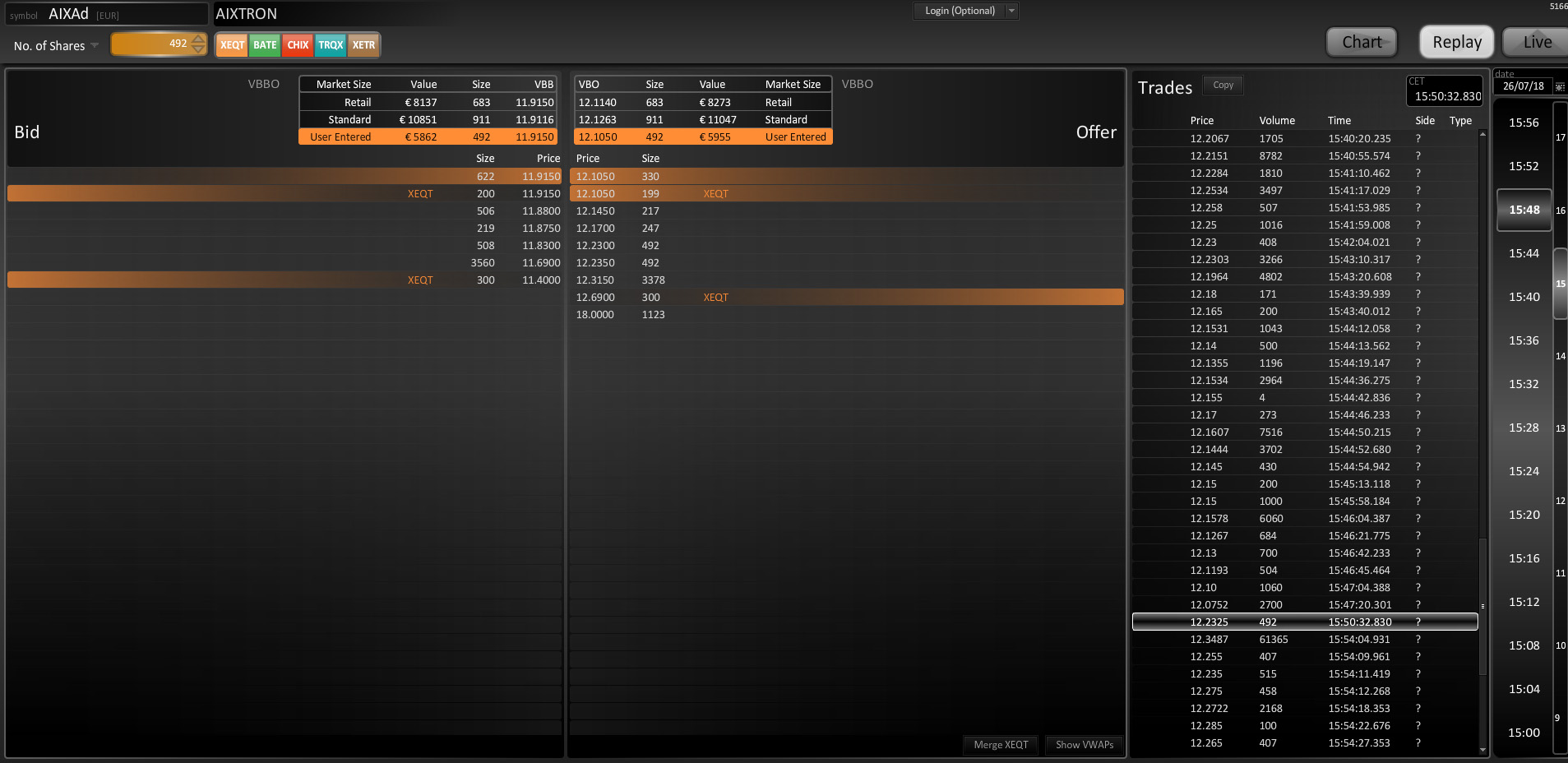 Aixtron- und die Banken stufen fröhlich auf kaufen 1066580