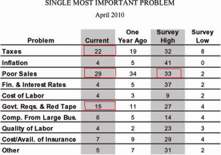 Und wieder Richtung Süden: Deutsche Bank(en) 320064
