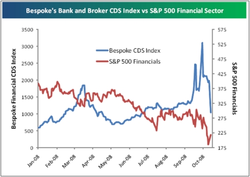 Leser des Bären-threads 193087