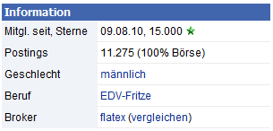 Quo Vadis Dax 2012 - Krise ohne Ende? 481917