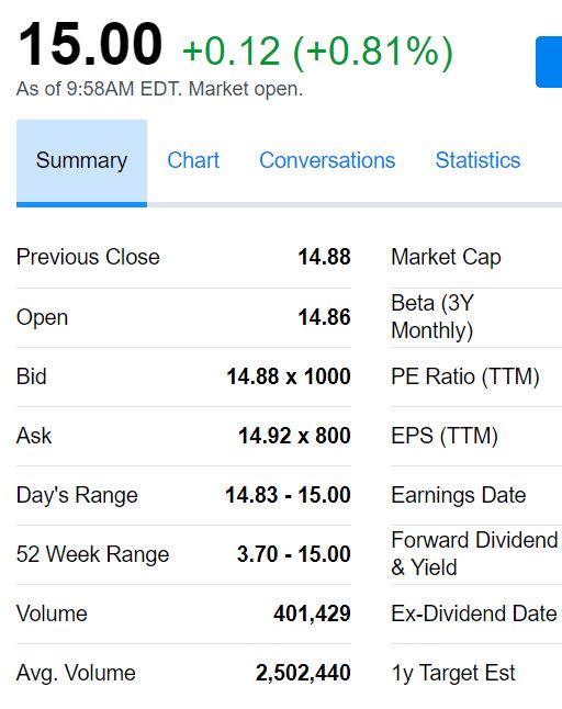 Enphase energy voll unter Strom 1113670