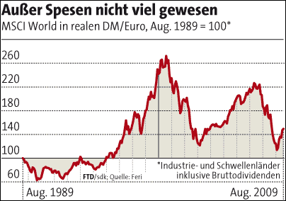 Der USA Bären-Thread 257064