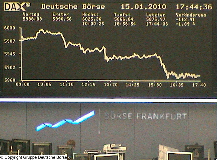 1.210.DAX Tipp-Spiel, Montag, 18.01.10 291836