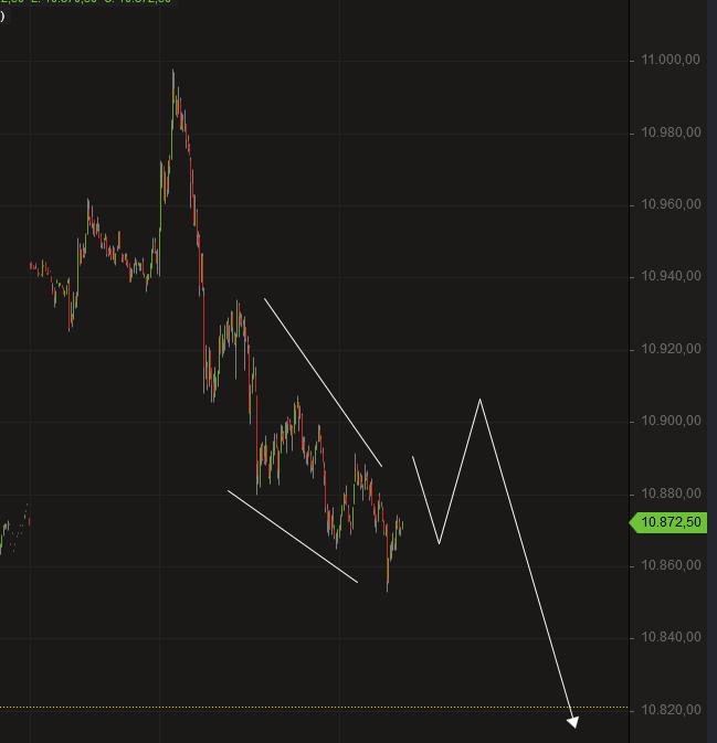 2019 QV-GDAXi-DJ-GOLD-EURUSD- JPY 1091506
