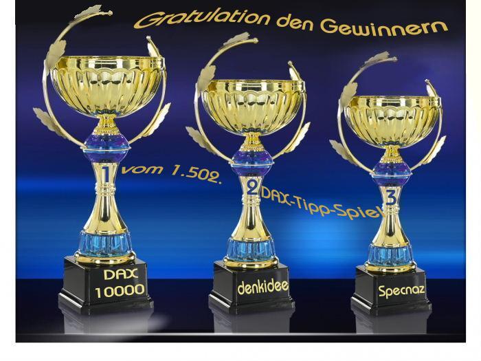 1.503.DAX Tipp-Spiel, Mittwoch, 09.03.11 386895