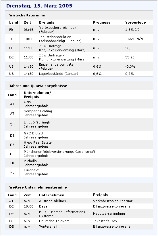 f-h Oni BW sb & Friends-TTT, Dienstach 15.03.05 5995