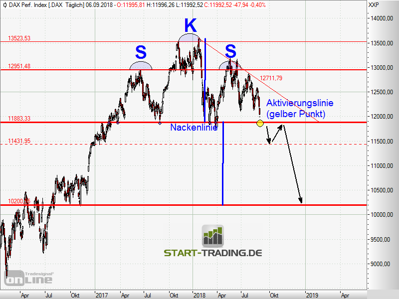 QV ultimate (unlimited) 1073309