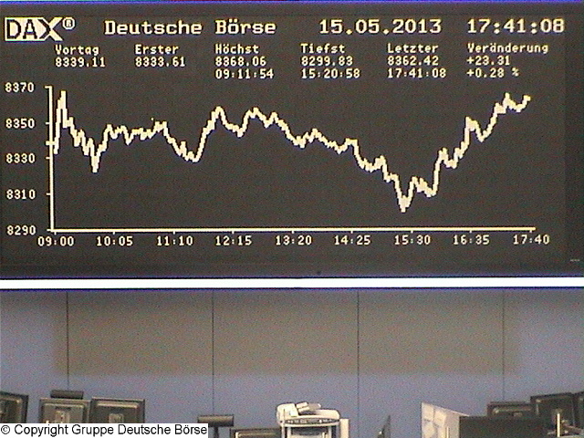 2.062.DAX Tipp-Spiel, Montag, 20.05.2013 606694