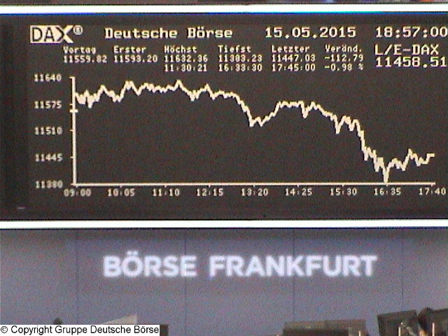 Die Links zu den Sternenkinder (DAX Spiel) 826238