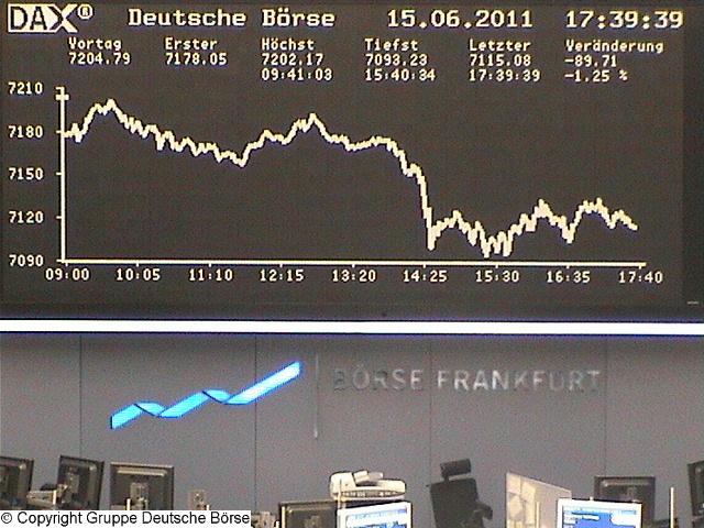 1.573.DAX Tipp-Spiel, Freitag, 17.06.2011 412760