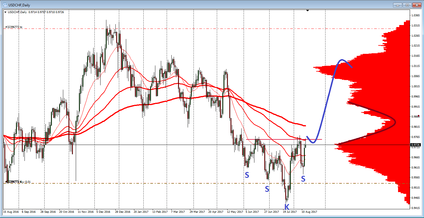 Bitcoins der nächste Monsterhype steht bevor! 1154814
