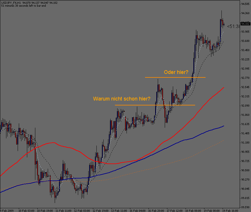 Der Antizykliker-Thread 217458