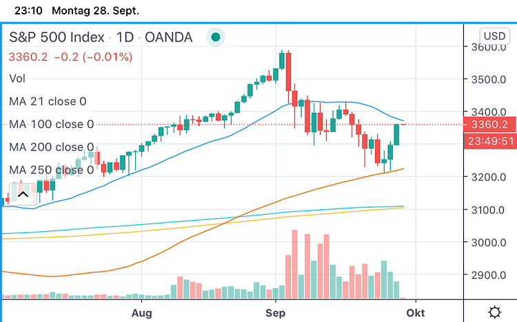 Der USA Bären-Thread 1203761