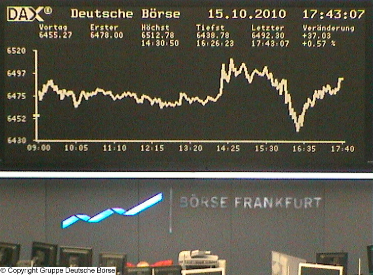 1.404.DAX Tipp-Spiel, Dienstag, 19.10.10 351969
