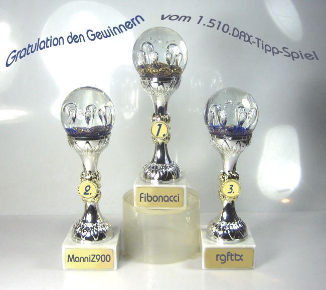 1.511.DAX Tipp-Spiel, Montag, 21.03.11, 17.45 Uhr 389461