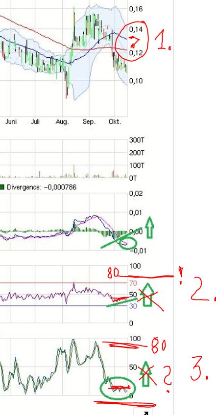 STEVIA für TABAK !! 654171