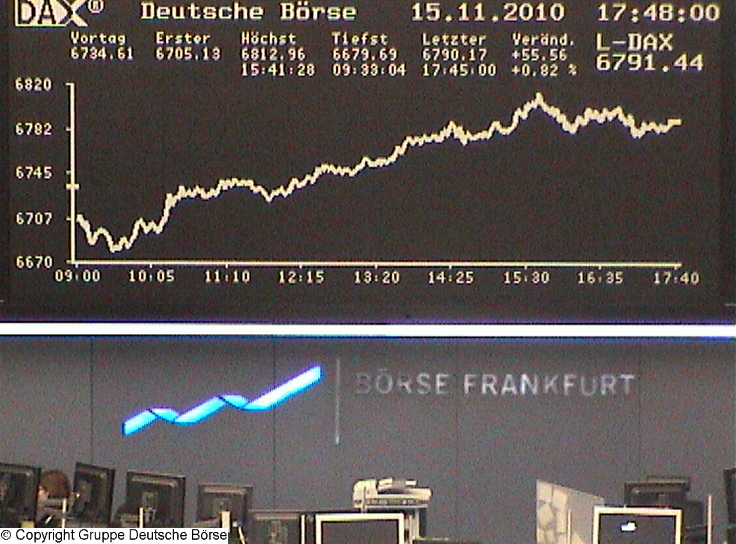 1.424.DAX Tipp-Spiel, Dienstag, 16.11.10 358598