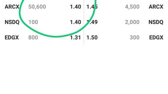 Microbot Medical übernimmt Stemcells - Neustart 1017063