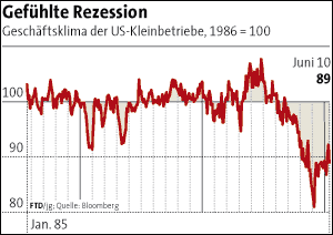 Der USA Bären-Thread 332384