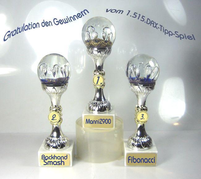 1.516.DAX Tipp-Spiel, Montag, 28.03.11, 17.45 Uhr 391087