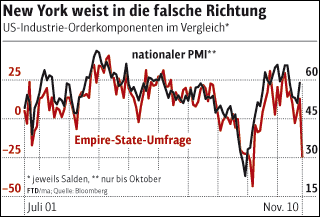Der USA Bären-Thread 358925
