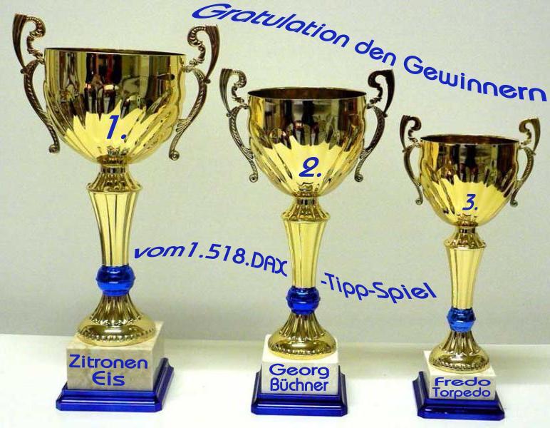 1.519.DAX Tipp-Spiel, Donnerstag, 31.03.11 392032