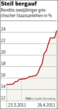 Der USA Bären-Thread 398212