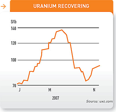 forsys neue Kursrakete ? 138701