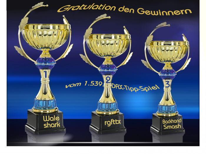 1.540.DAX Tipp-Spiel, Dienstag, 03.05.11 399496