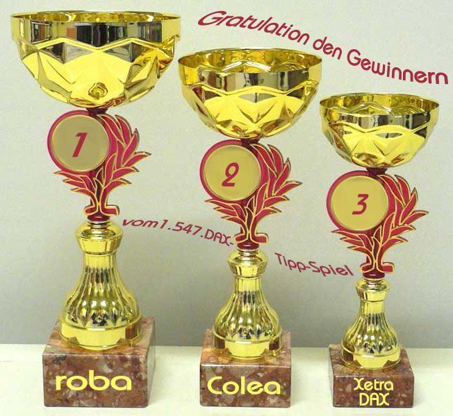 1.548.DAX Tipp-Spiel, Freitag , 13.05.11 402614