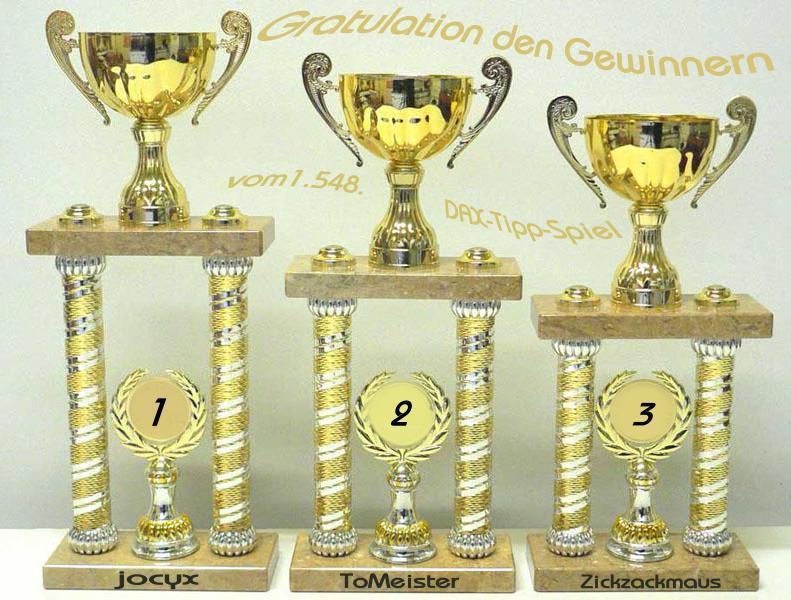 1.549.DAX Tipp-Spiel, Montag, 16.05.11 402988