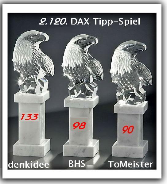 2.121.DAX Tipp-Spiel, Freitag, 09.08.2013 633216