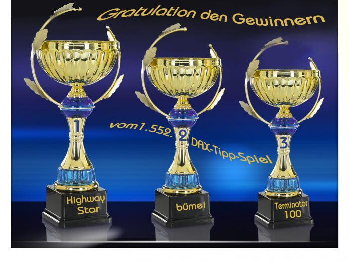 1.553.DAX Tipp-Spiel, Freitag, 20.05.11 404770