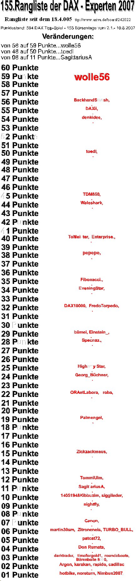595. DAX Tipp-Spiel, Montag, 13.08.07 114165