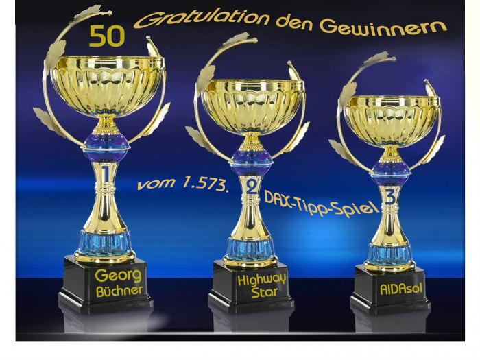 1.574.DAX Tipp-Spiel, Montag, 20.06.2011,17.45 Uhr 413302