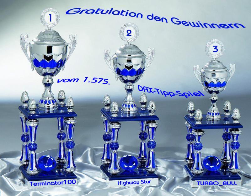 1.576.DAX Tipp-Spiel, Mittwoch, 22.06.2011 414256