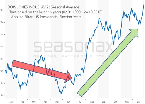 Daimler und andere Aktien und Finanz-Produkte 1413477