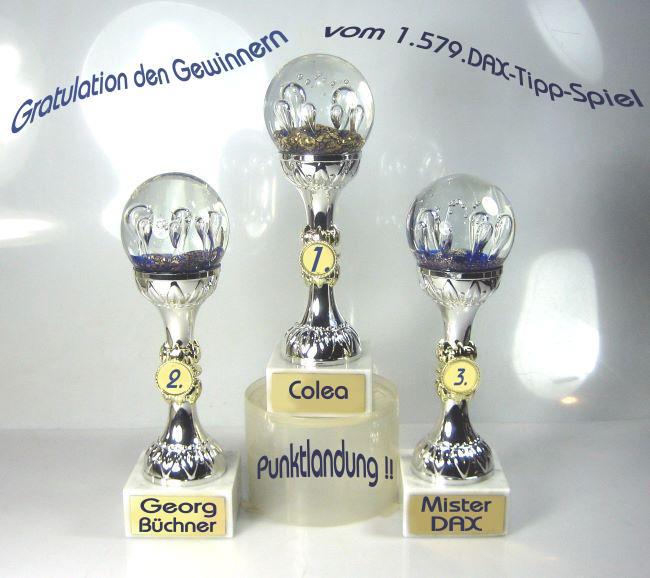 1.580.DAX Tipp-Spiel, Dienstag, 28.06.2011 415823