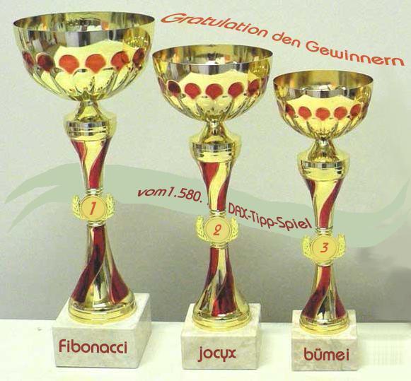 1.581.DAX Tipp-Spiel, Mittwoch, 29.06.2011 415982