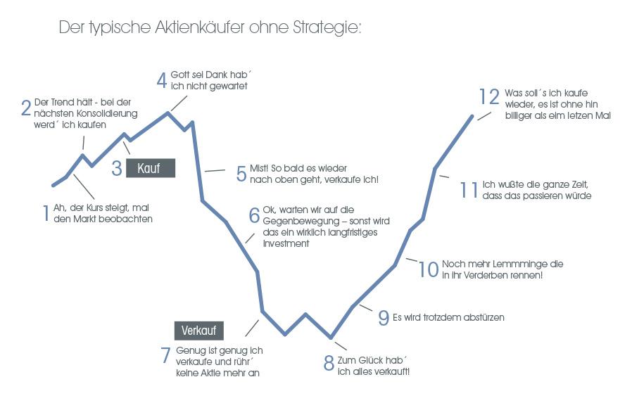 HydrogenPro der Player für Clean Energy, Norwegen 1278227
