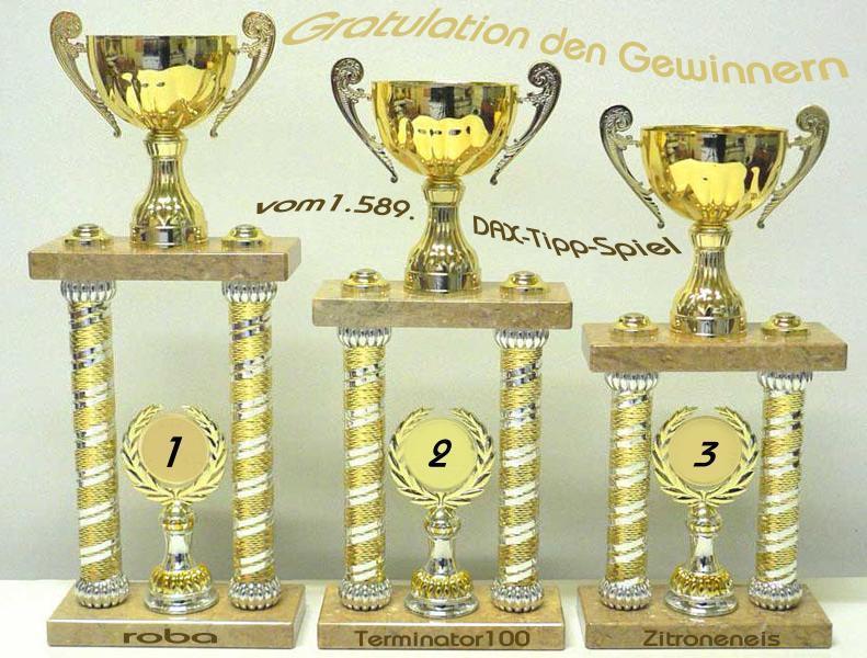 1.590.DAX Tipp-Spiel, Dienstag, 12.07.2011 419602