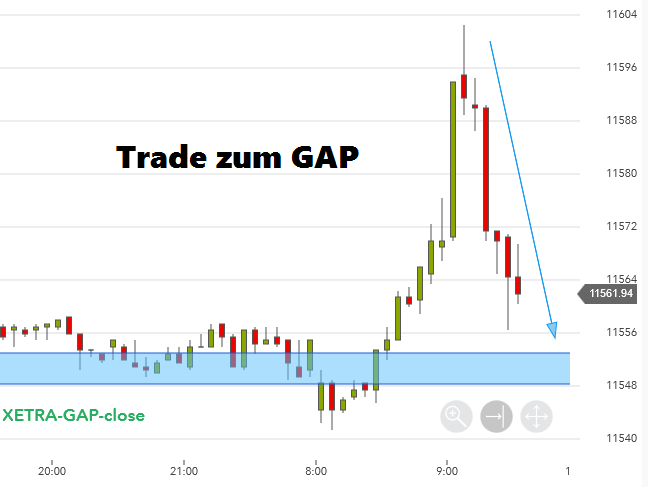 2017 QV-GDAXi-DJ-GOLD-EURUSD-JPY 963382