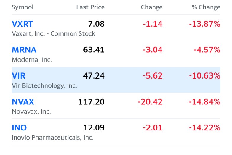 Biotech-Star BioNTech aus Mainz 1197657