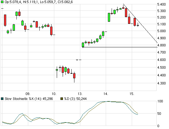 Hart aber Fair ! 192792