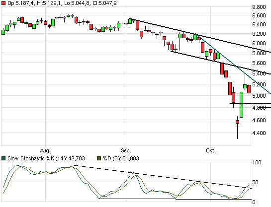 Hart aber Fair ! 192795